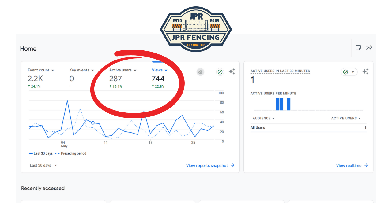 Best seo company in chennai